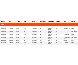 Покришка Maxxis Rekon+ 27.5x2.8" 